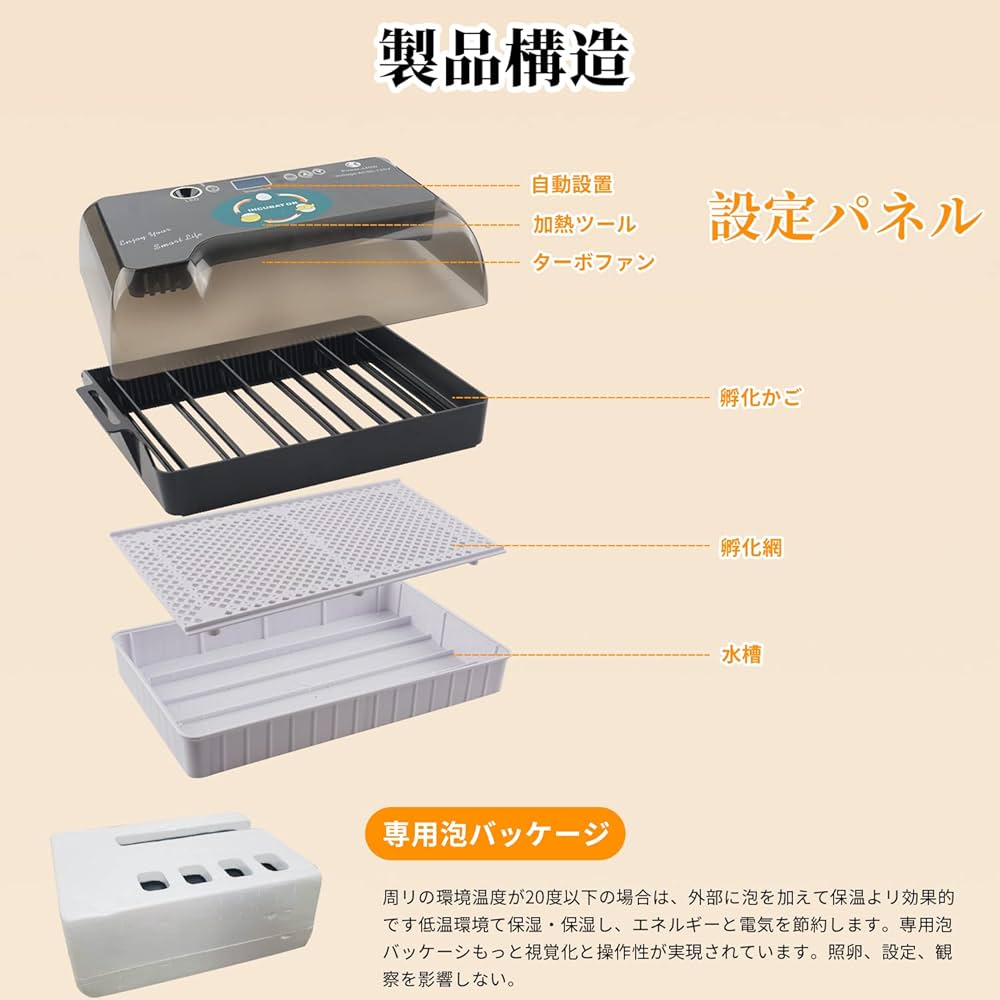 Ｍ-Ｒ-Ｔ　LED 鳥類専用孵卵器　孵卵機　インキュベーター 鳥のLED孵卵器 PSE認証 ふ卵器 孵化器 インキュベーター 最大56